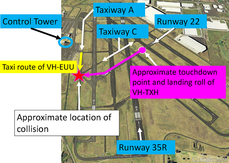 Figure 1: Moorabbin Airport, aircraft tracks and collision point